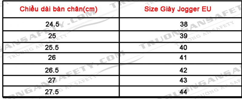 Bảng size giày bảo hộ Safety Jogger